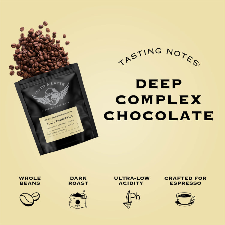 Gourmet Coffee Sampler – Whole Bean Variety Pack (4 Roasts, 4 oz Each)