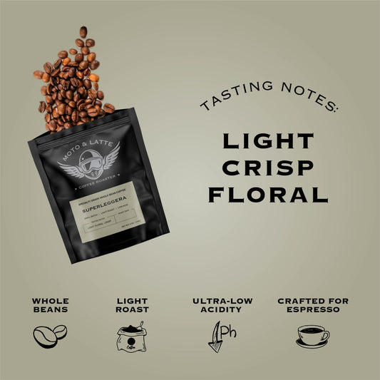 Superleggera – Whole Bean Excelsa Coffee (Light Roast)